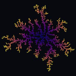 Diffusion-Limited Aggregation simulation